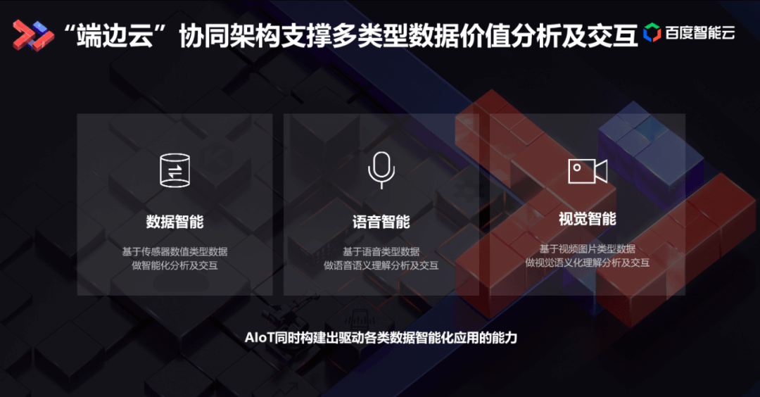 “端边云”架构如何解密AIoT时代的数据财富？插图4