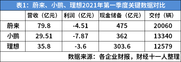 智能汽车的灵魂应该属于谁插图2