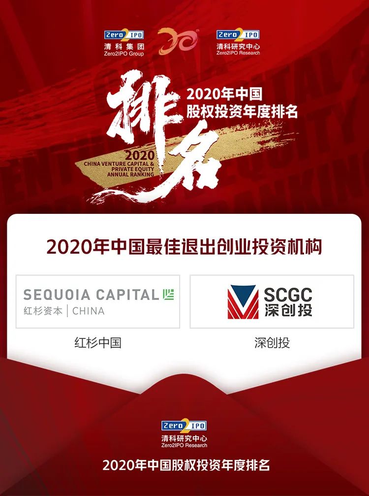 清科集团2020中国股权投资年度排名榜单——创业投资篇插图5