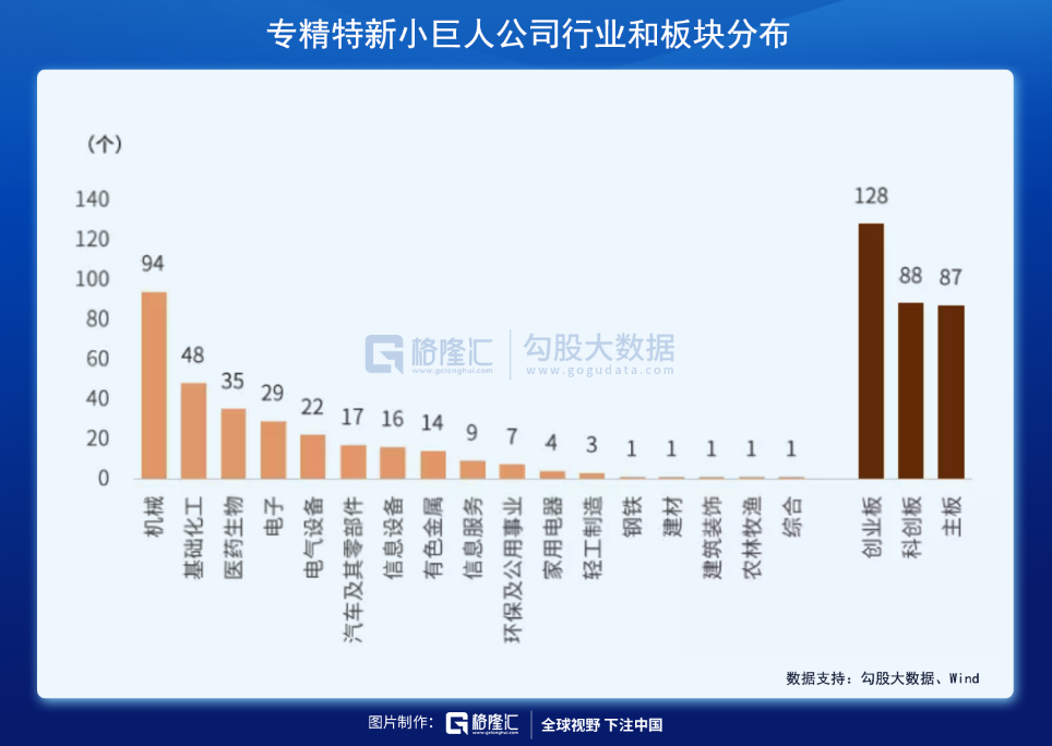 中国股市的下一个大机会插图2