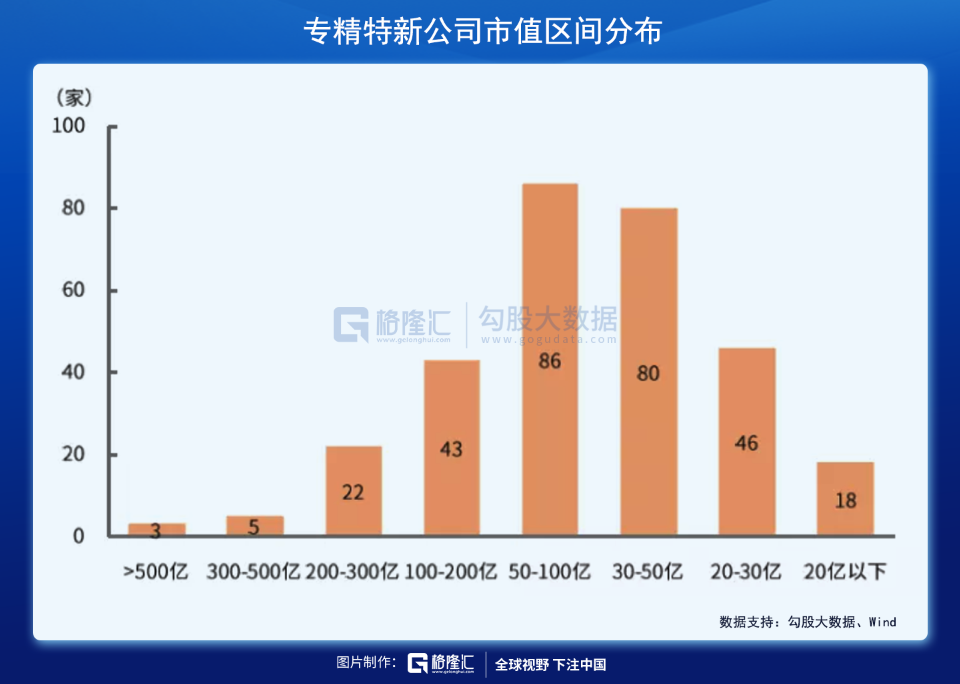 中国股市的下一个大机会插图3