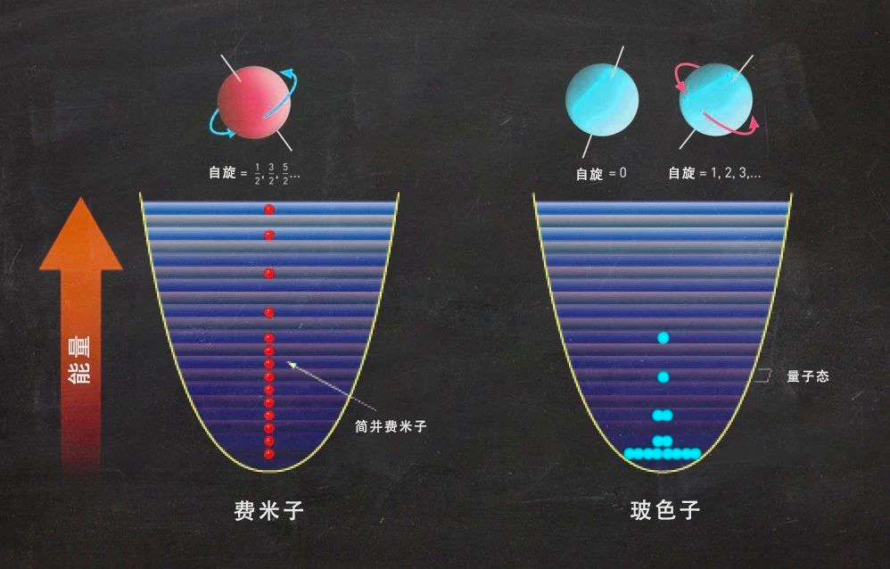 一种新的奇异金属插图1