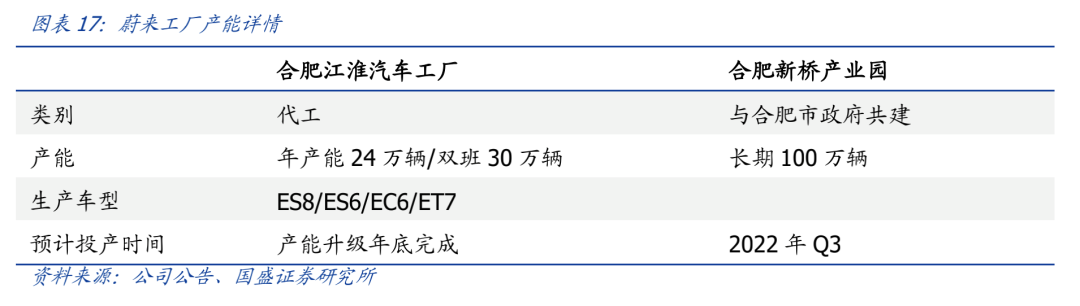 马斯克和曾毓群，谁才是李斌的敌人？插图2