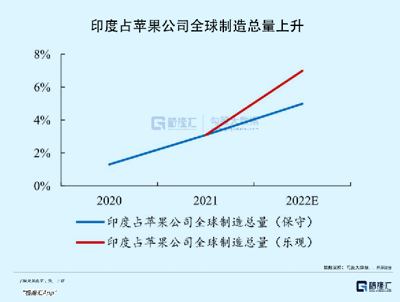 别让苹果跑了插图1