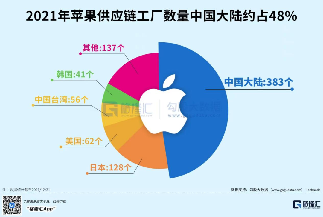 别让苹果跑了插图2