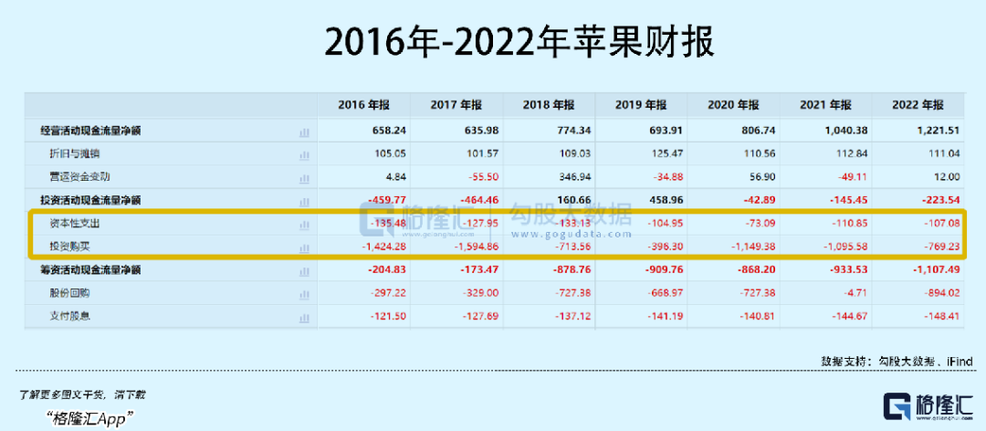 别让苹果跑了插图4