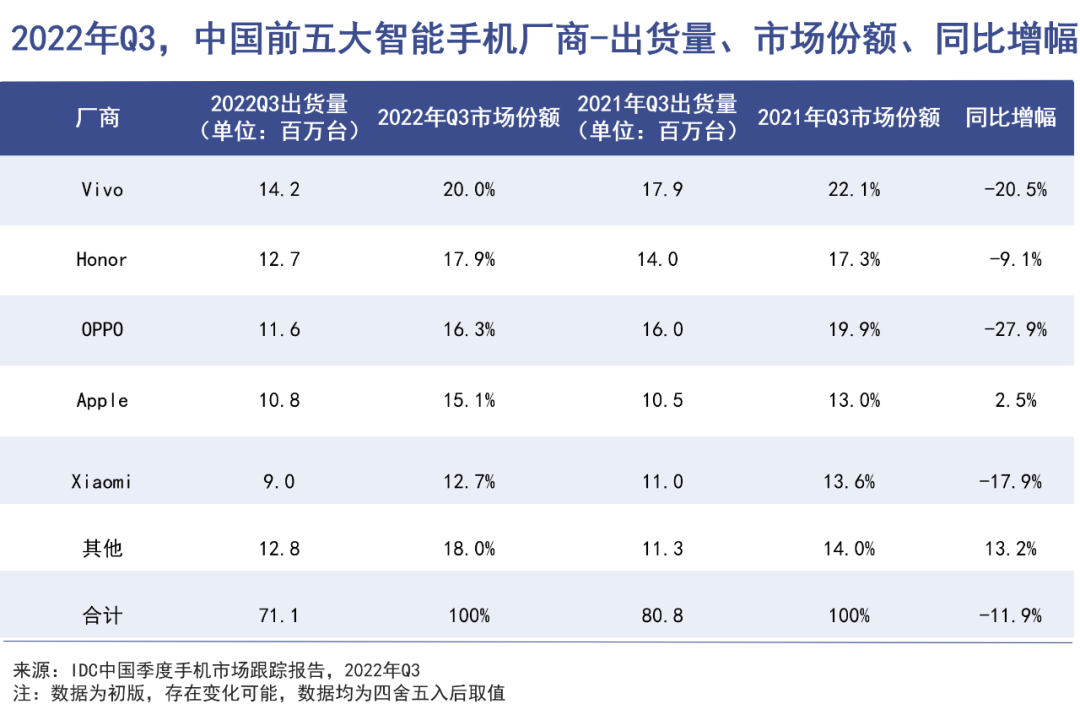 雷军又一次陷入低谷插图4