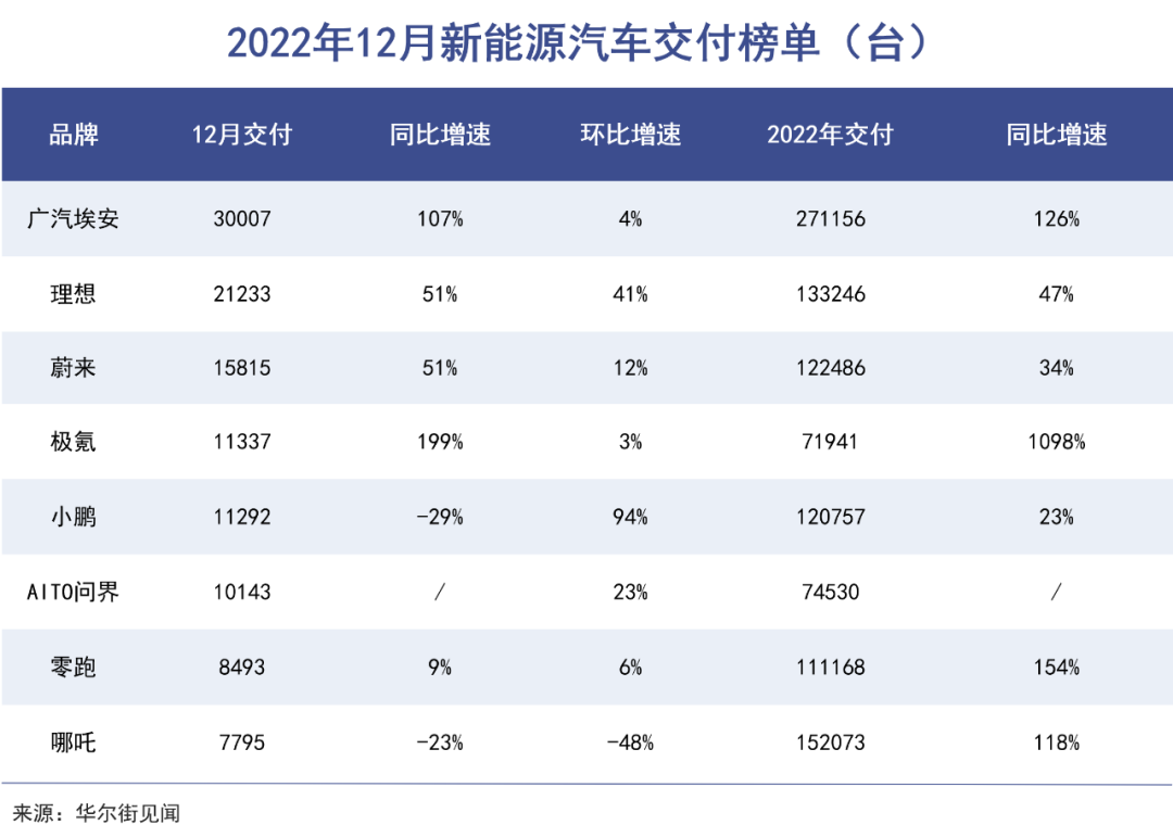 雷军又一次陷入低谷插图10